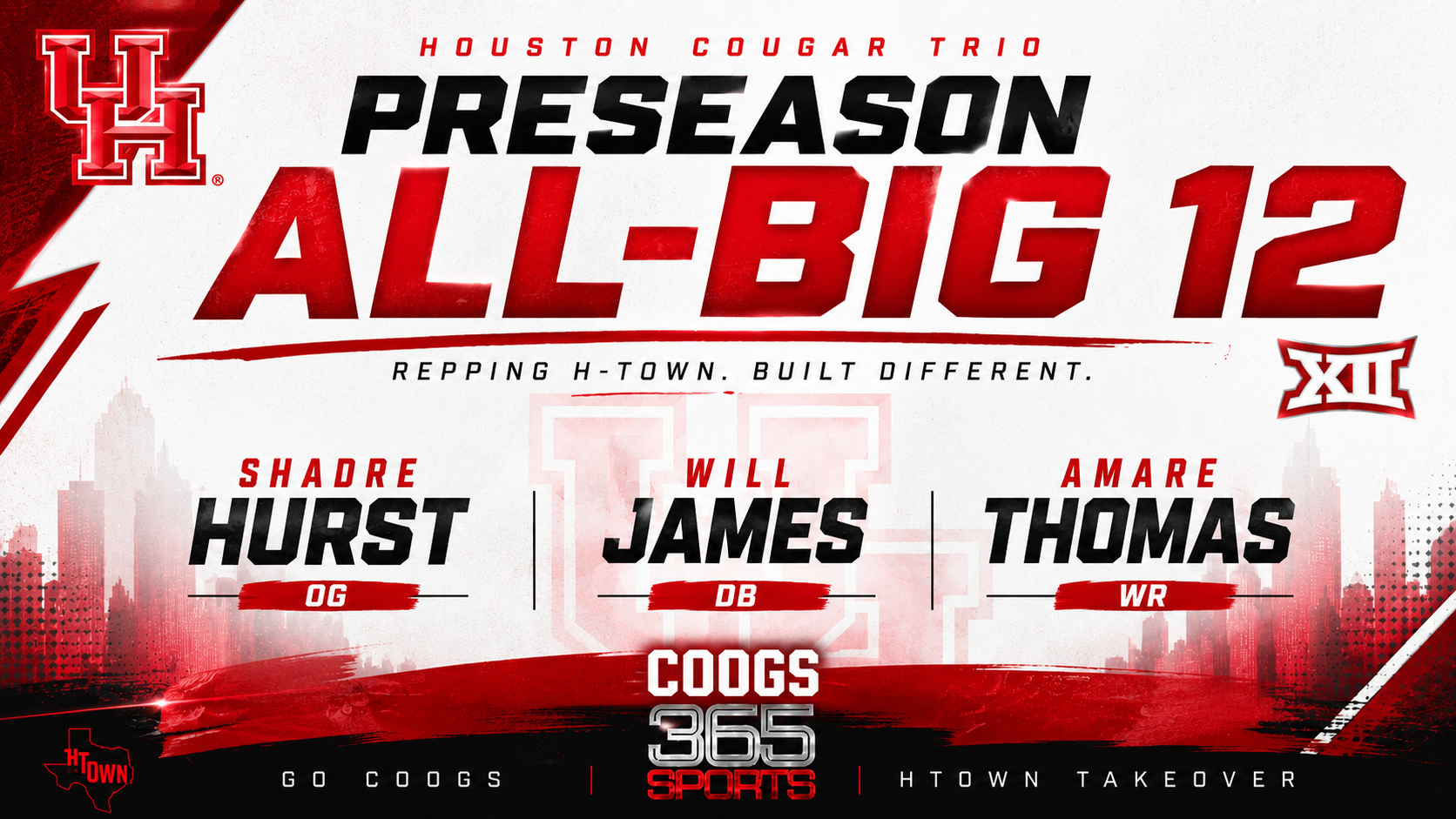 Houston Cougar trio named Preseason All-Big 12