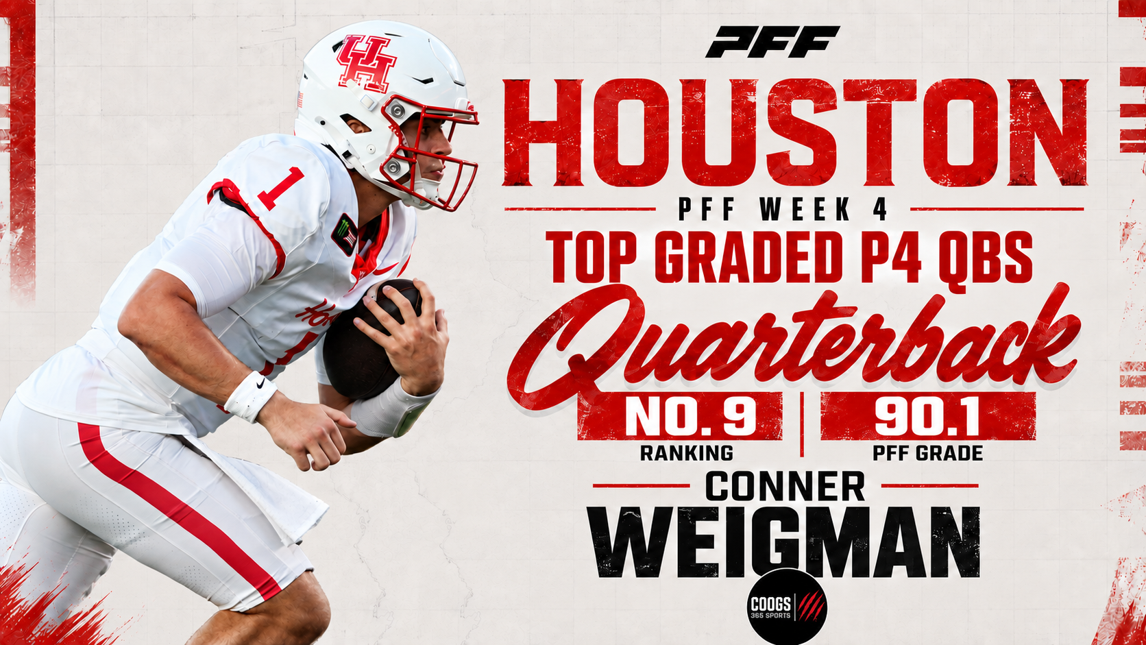 Houston's QB 1 Conner Weigman ranks No. 9 in the PFF Week 4 P4 QBs